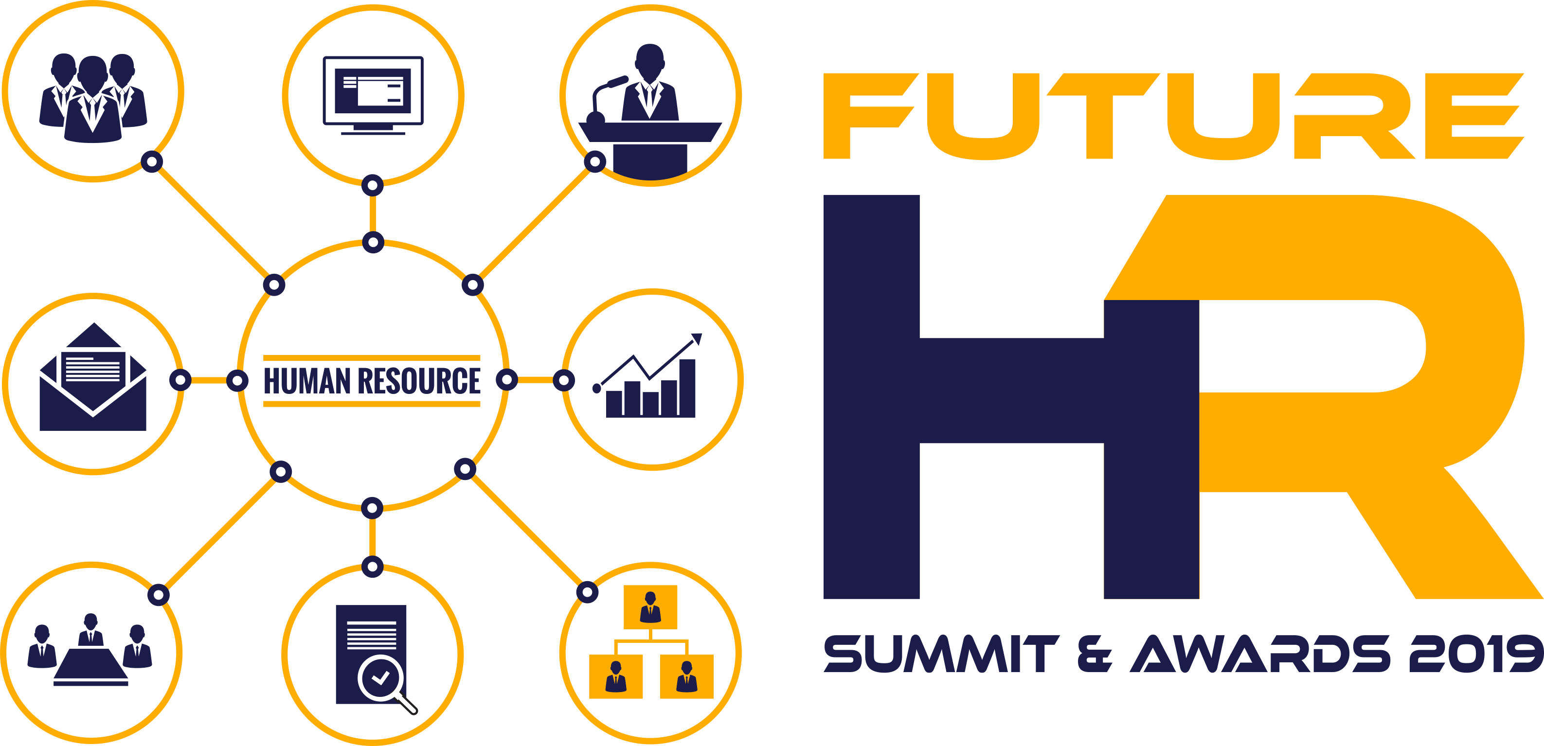 Future HR Summit and Awards 2019